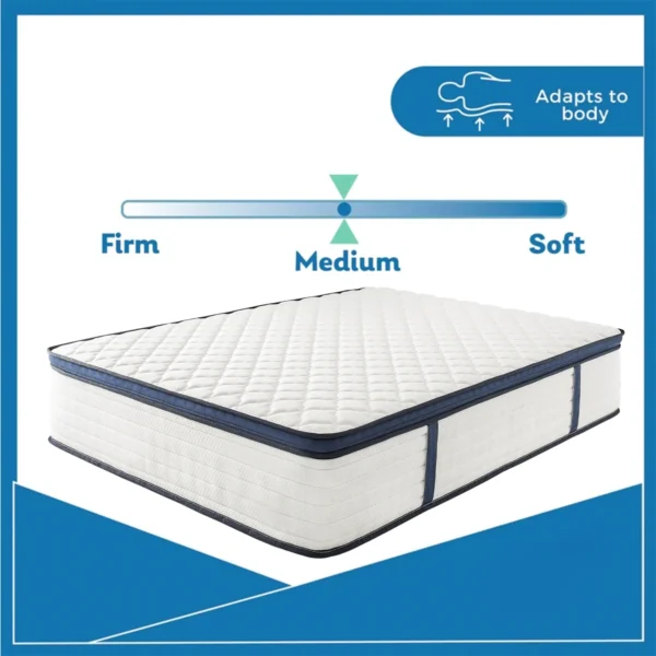 Queen Size Mattress Gel Memory Foam Hybrid Mattress , Pressure Relief, Medium Firm Comfort, Motion Isolation, Mattress in a box - Image 5
