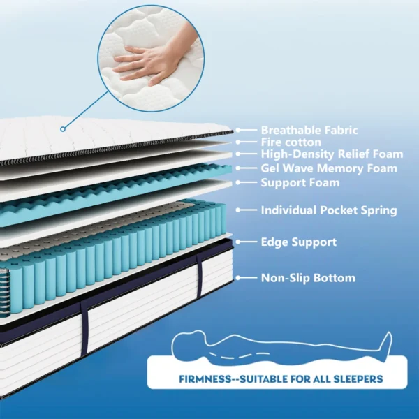 Queen Size Mattress Gel Memory Foam Hybrid Mattress , Pressure Relief, Medium Firm Comfort, Motion Isolation, Mattress in a box - Image 6