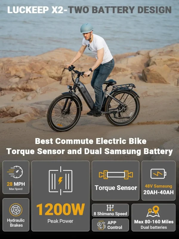 Luckeep X2 [Torque Sensor] Electric Bike for Adults 1200W Peak,28MPH 80Miles,20AH, 26'' *3.0'' Step-Thru Ebikes Hydraulic Brake - Image 2