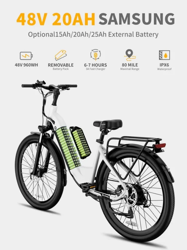 Luckeep X2 [Torque Sensor] Electric Bike for Adults 1200W Peak,28MPH 80Miles,20AH, 26'' *3.0'' Step-Thru Ebikes Hydraulic Brake - Image 4